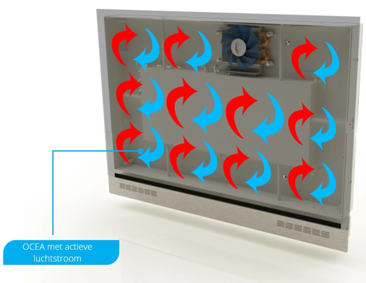 Bathroom TV built-in wall.