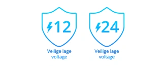 Where do I buy a bathroom TV in the United Kingdom.